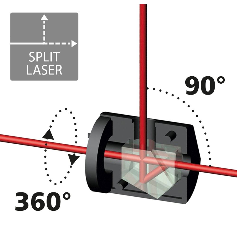 DigiLevel Laser - Digitalna elektroni?ka libela