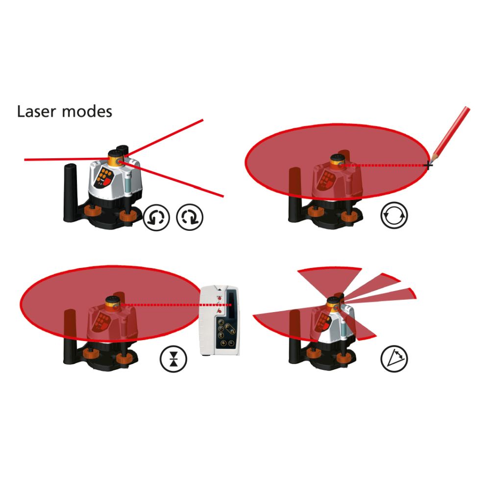 SuperPlane-Laser Master 120 set