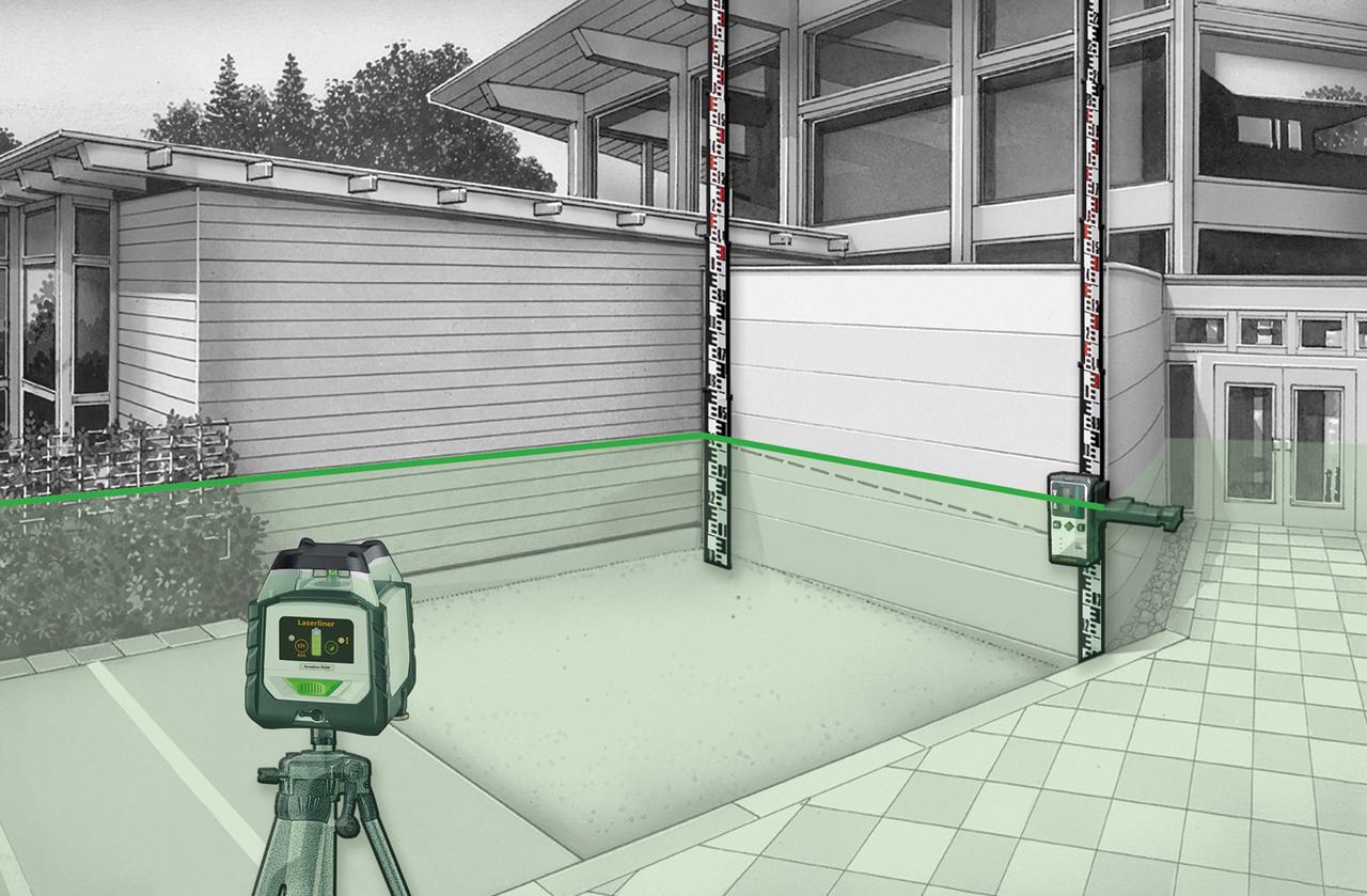 Duraplane G360 RX - 360° hibridni laser