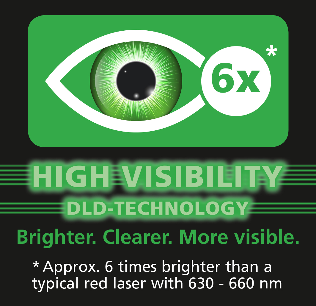 LaserRange-Master Gi4 - Laserski daljinomjer