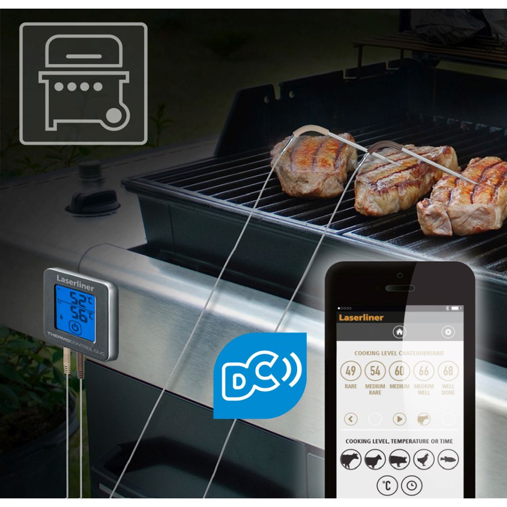 ThermoControl Duo