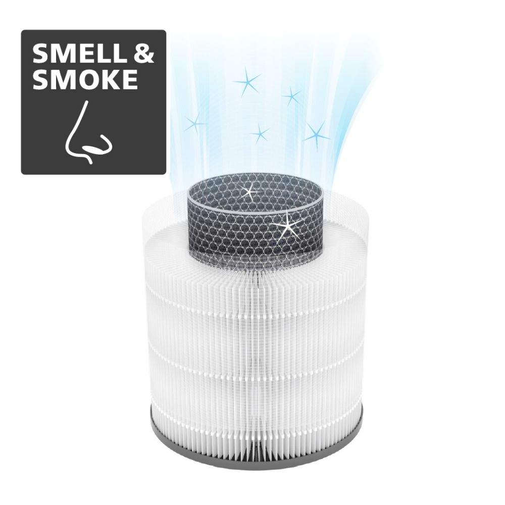 AIRBREEZE 120