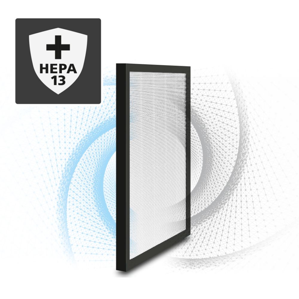 AIRBREEZE 360UV
